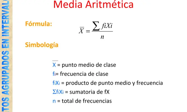 Fórmula para calcular la media aritmética: suma de productos de punto medio y frecuencia, dividida por el total de frecuencias.