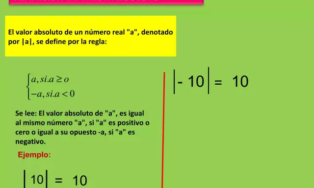Definición de valor absoluto y ejemplos de ecuaciones con valor absoluto. Se muestra la regla para calcularlo y un ejemplo con |10| = 10.
