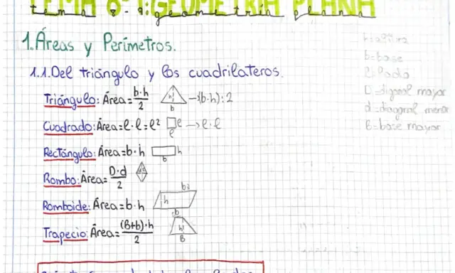 Apuntes de geometría plana: fórmulas de áreas para triángulo, cuadrado, rectángulo, rombo, romboide y trapecio, junto con la definición de perímetro.