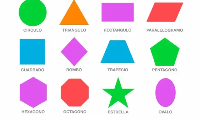 Un collage de figuras geométricas de colores: círculo, triángulo, rectángulo, rombo, cuadrado, pentágono, hexágono, octágono, estrella, trapecio, paralelogramo y óvalo.