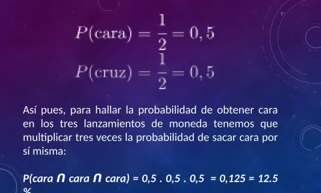 Probabilidad de cara y cruz es 0,5. Para hallar la probabilidad de tres caras seguidas, se aplica la regla del producto: 0,5 x 0,5 x 0,5 = 0,125.