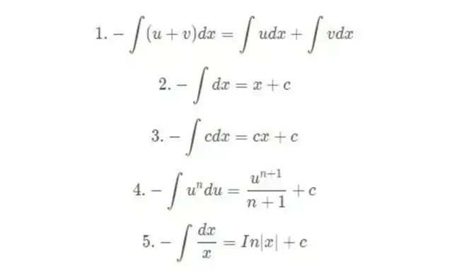 Listado de ejercicios resueltos de integrales indefinidas: suma, constante, potencia y 1/x.