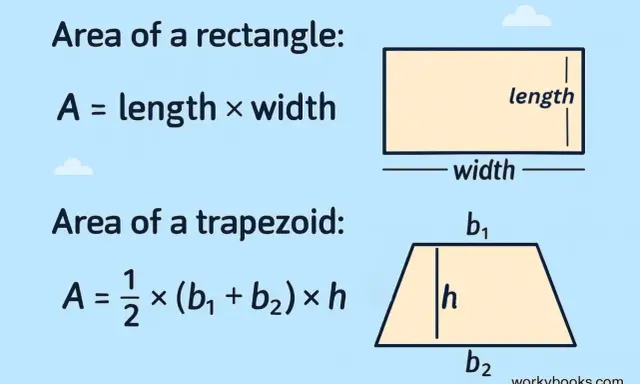 Fórmulas para calcular el área de un rectángulo (largo por ancho) y un trapecio (promedio de bases por altura).