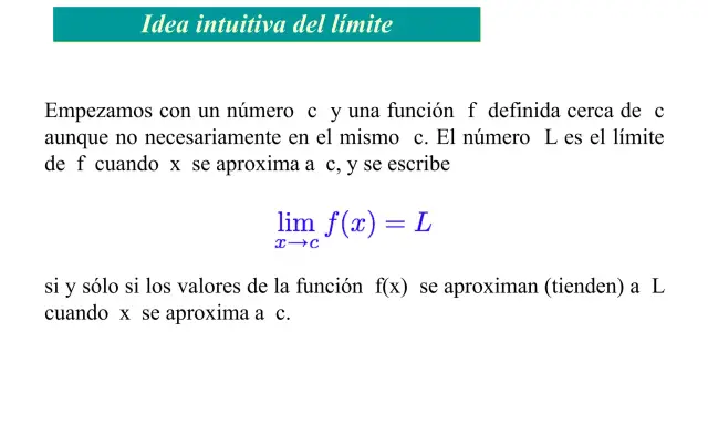 La imagen muestra la **fórmula número e** en el contexto de la idea intuitiva del límite. Explica que L es el límite de f(x) cuando x se aproxima a c.