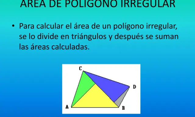 Ilustración de un polígono irregular dividido en triángulos de colores para calcular su área.