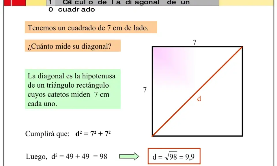 Un cuadrado de 7 cm de lado, con su diagonal marcada. Se explica cómo calcular la diagonal usando el teorema de Pitágoras.