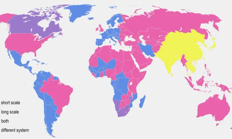 Mapa mundial muestra cuántos millones son 1 billón: países usan escala corta (rosa), larga (azul), ambas (rayas) o sistema diferente (amarillo).