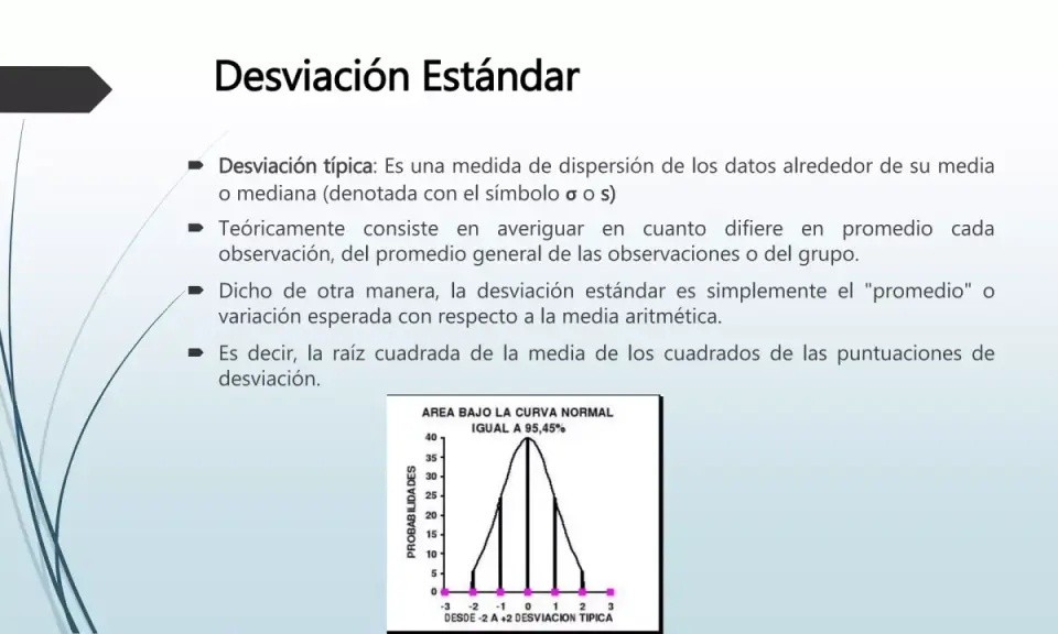 La desviación típica en estadística mide la dispersión de datos. La imagen muestra una curva normal y explica qué es la desviación estándar.