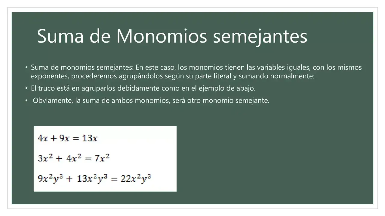 Ejemplos de suma de monomios semejantes: 4x + 9x = 13x; 3x&sup2; + 4x&sup2; = 7x&sup2;; 9x&sup2;y&sup3; + 13x&sup2;y&sup3; = 22x&sup2;y&sup3;.
