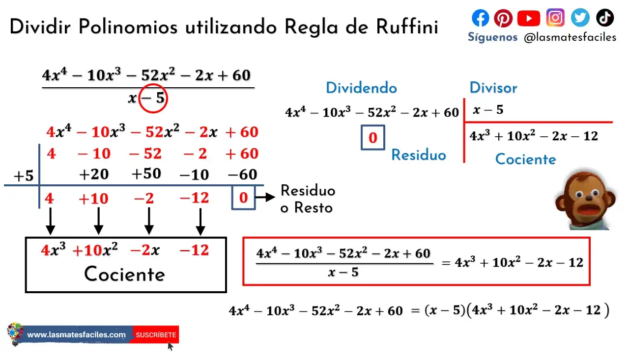 Ilustración de cómo hacer Ruffini para dividir polinomios. Muestra el proceso paso a paso con números y el cociente.