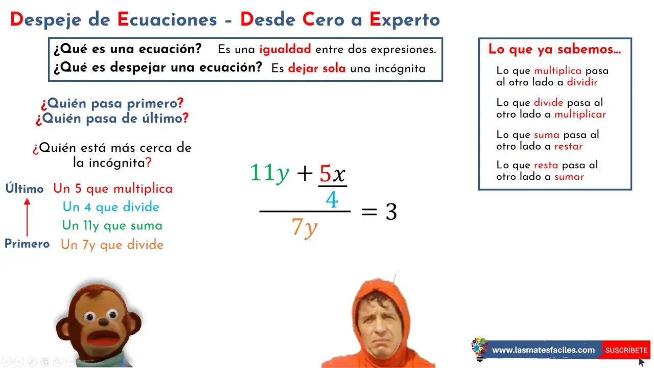 Gu&iacute;a para resolver ecuaciones de primer grado, explicando qu&eacute; es una ecuaci&oacute;n y c&oacute;mo despejar inc&oacute;gnitas. Incluye ejemplos y reglas.