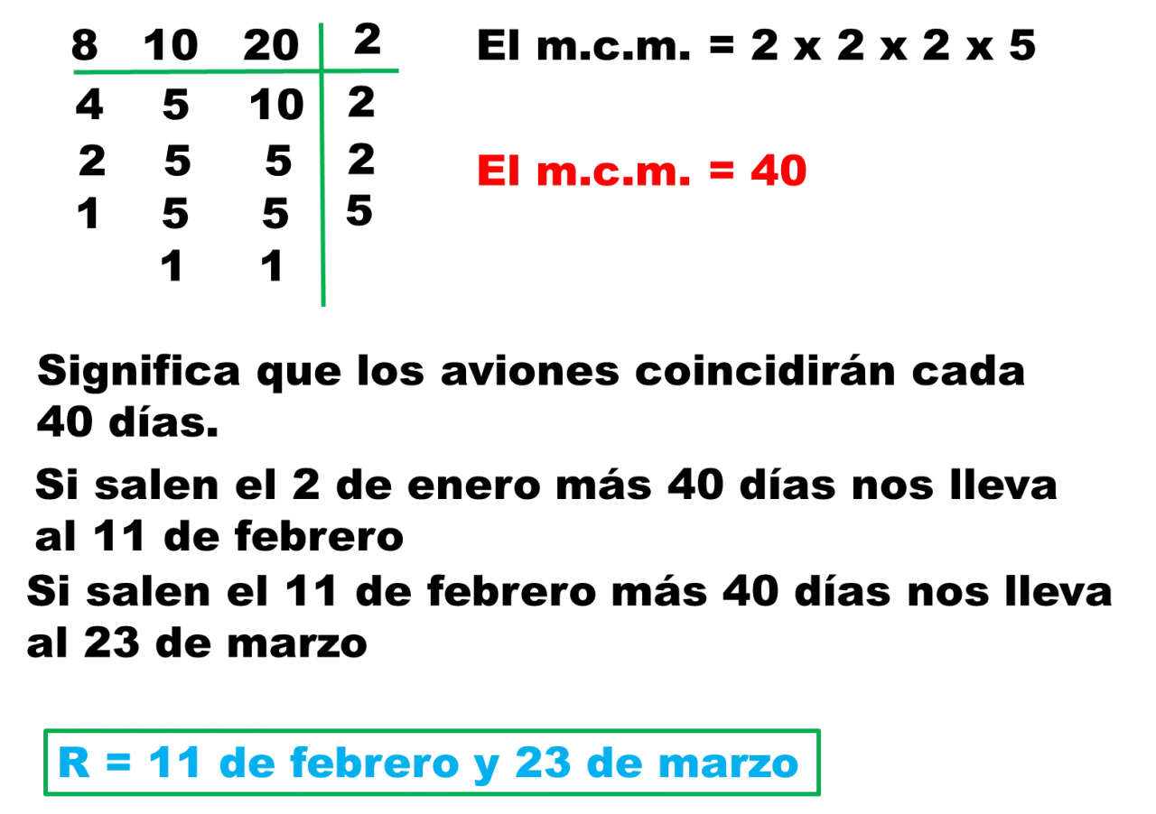 Tabla de ejercicios de minimo comun multiplo. El m.c.m. de 8, 10 y 20 es 40.