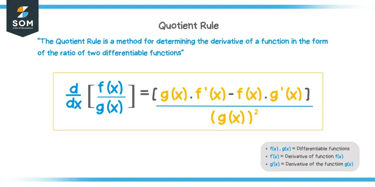 La regla del cociente muestra c&oacute;mo calcular la derivada de una divisi&oacute;n de funciones.