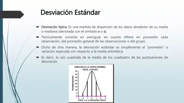 La desviación típica en estadística mide la dispersión de datos. La imagen muestra una curva normal y explica qué es la desviación estándar.