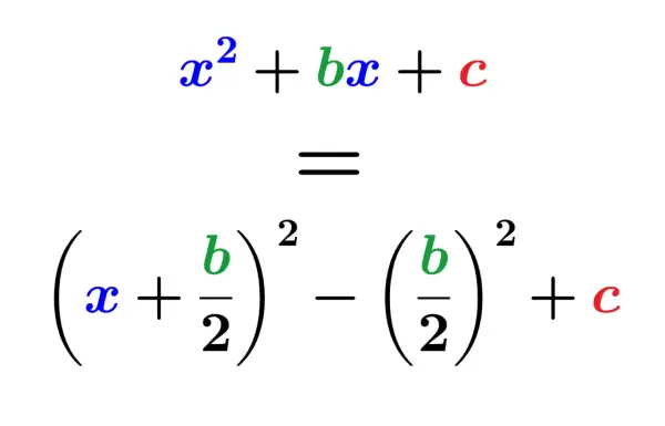 La fórmula para completar cuadrados muestra cómo transformar x² + bx + c en (x + b/2)² - (b/2)² + c.